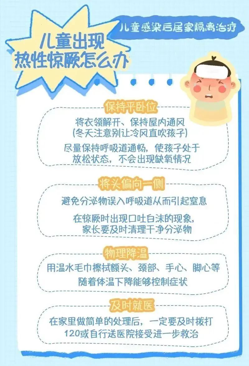 孕产妇、儿童“阳了”怎么办？省妇幼专家贴心支招